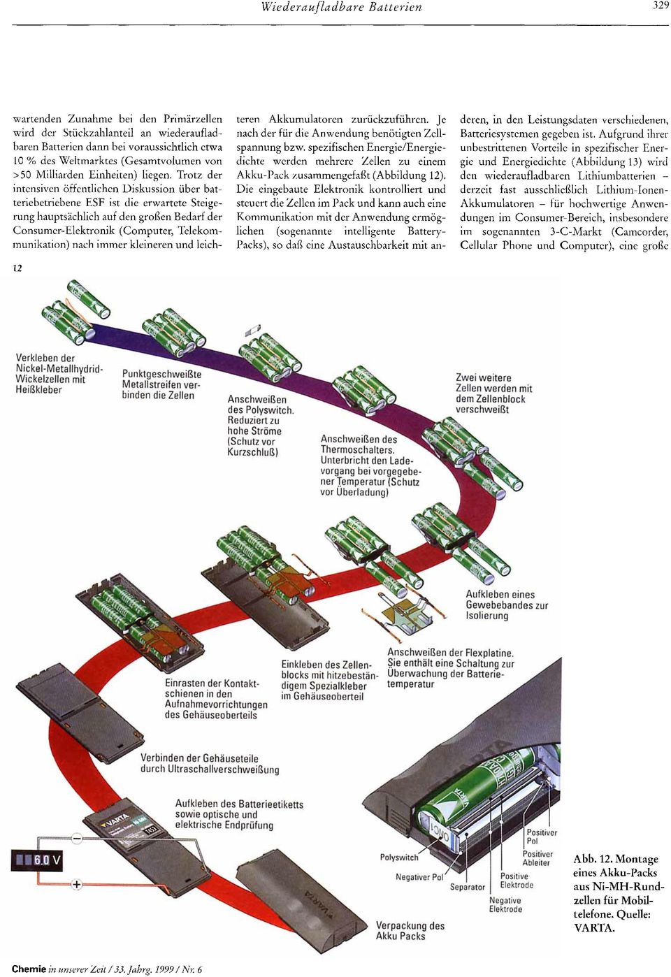 Trotz der intcnsivcn offcntlichcn Diskussion uber batteriebetriebene ESF ist die erwartete Steigerung hauptsachlich auf den groiien Bedarf der Consurncr-Elektronik (Computer, Telekommunikation) nach