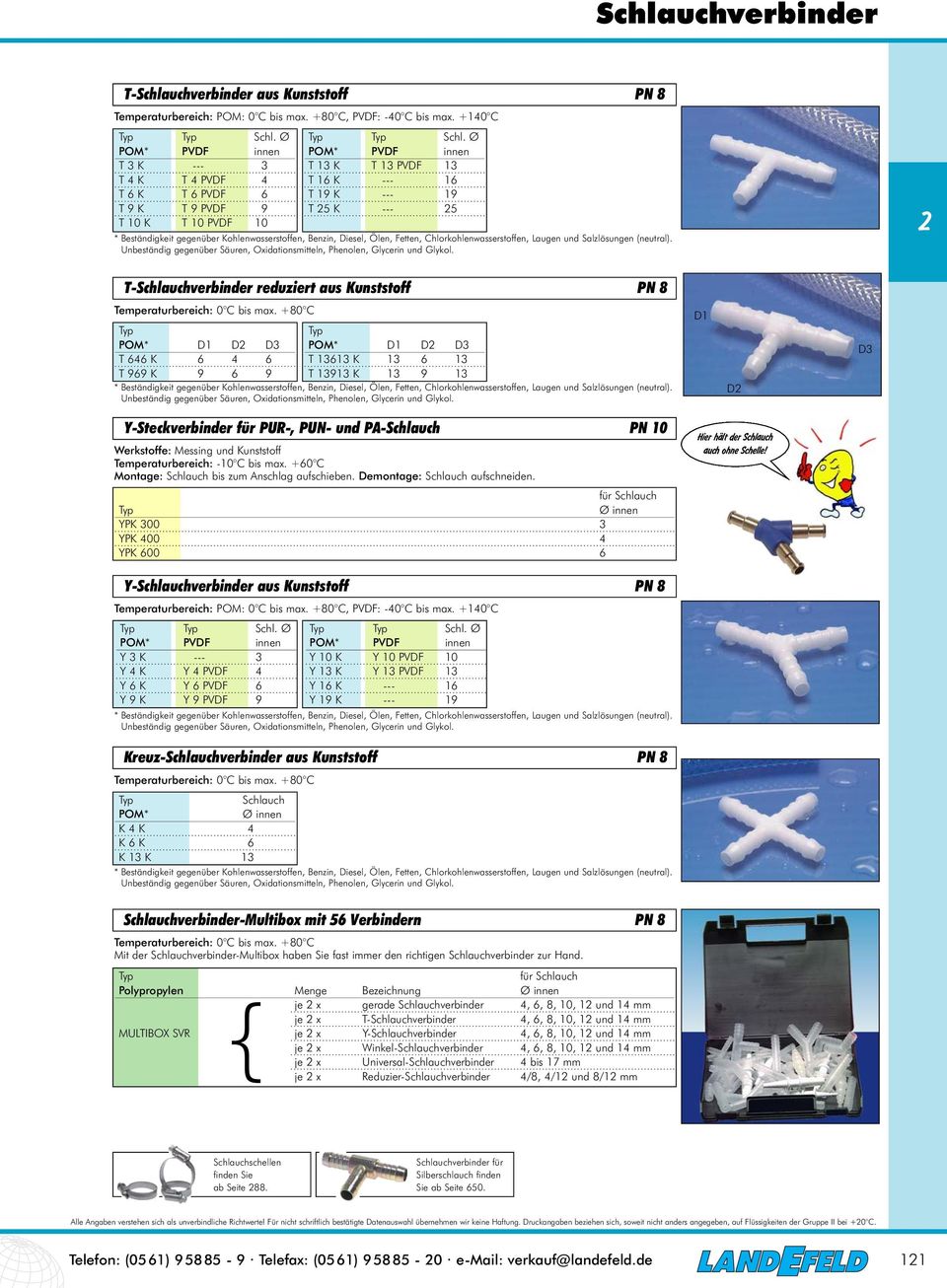 Ø POM* PVDF innen T 13 K T 13 PVDF 13 T 16 K --- 16 T 19 K --- 19 T 5 K --- 5 * Beständigkeit gegenüber Kohlenwasserstoffen, Benzin, Diesel, Ölen, Fetten, Chlorkohlenwasserstoffen, augen und