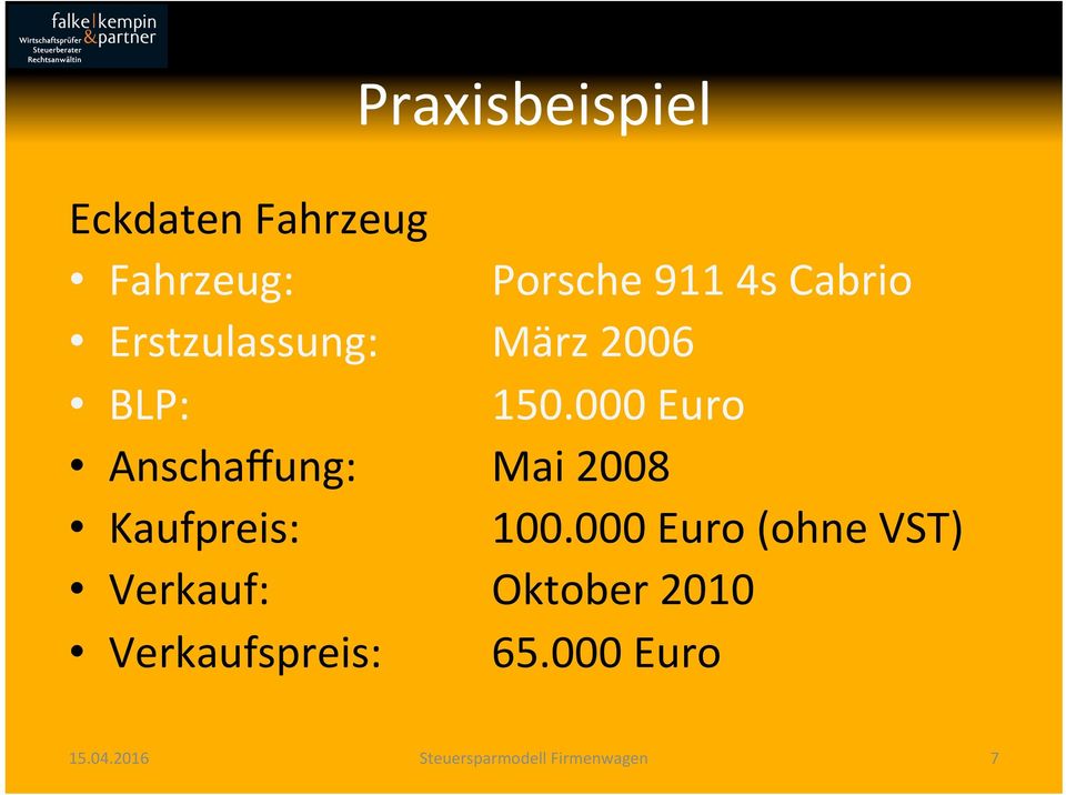 000 Euro Anschaffung: Mai 2008 Kaufpreis: 100.