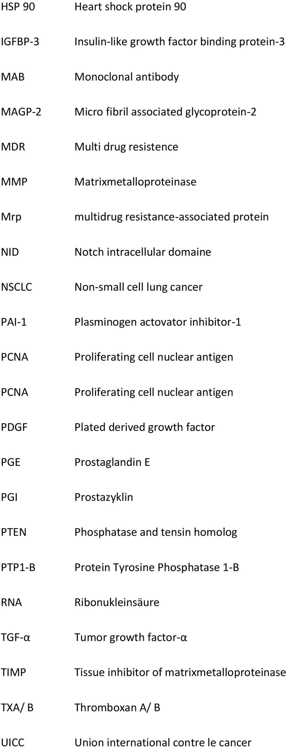 actovator inhibitor-1 Proliferating cell nuclear antigen Proliferating cell nuclear antigen Plated derived growth factor Prostaglandin E Prostazyklin Phosphatase and tensin homolog
