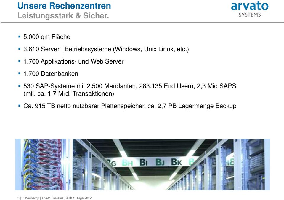 700 Datenbanken 530 SAP-Systeme mit 2.500 Mandanten, 283.135 End Usern, 2,3 Mio SAPS (mtl. ca.
