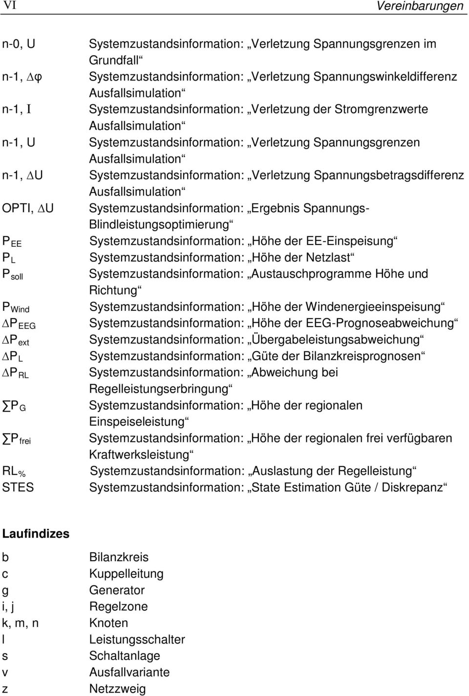 Spannungsgrenzen Ausfallsimulation Systemzustandsinformation: Verletzung Spannungsbetragsdifferenz Ausfallsimulation Systemzustandsinformation: Ergebnis Spannungs- Blindleistungsoptimierung