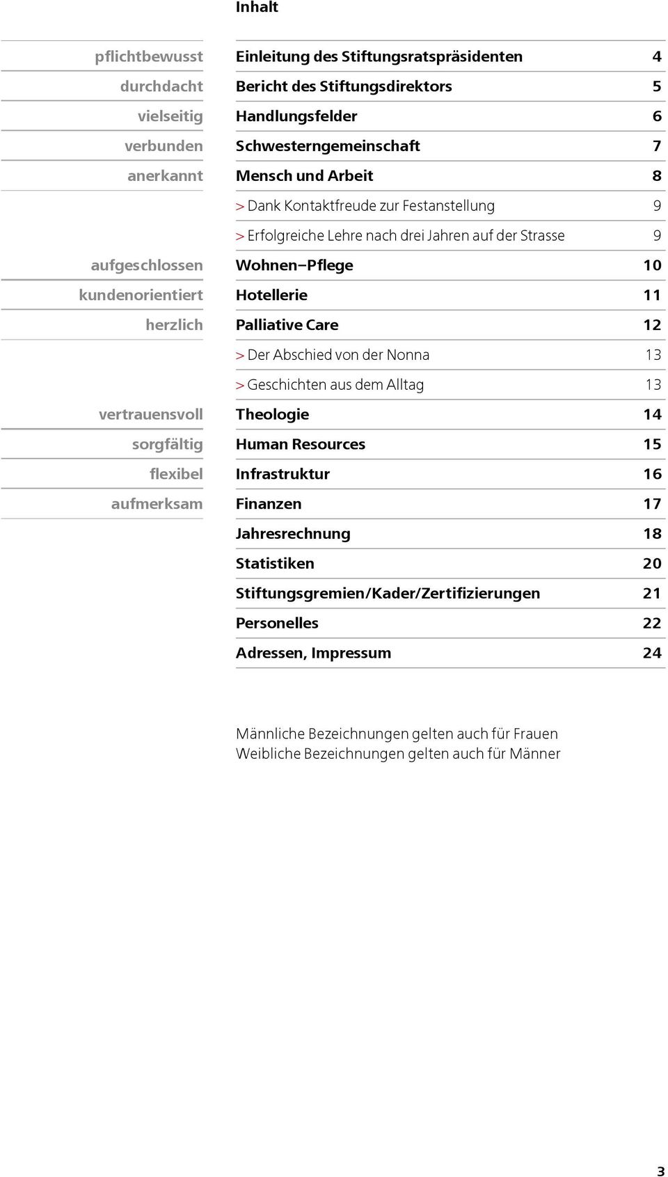 Wohnen Pflege 10 Hotellerie 11 Palliative Care 12 > Der Abschied von der Nonna 13 > Geschichten aus dem Alltag 13 Theologie 14 Human Resources 15 Infrastruktur 16 Finanzen 17 Jahresrechnung 18