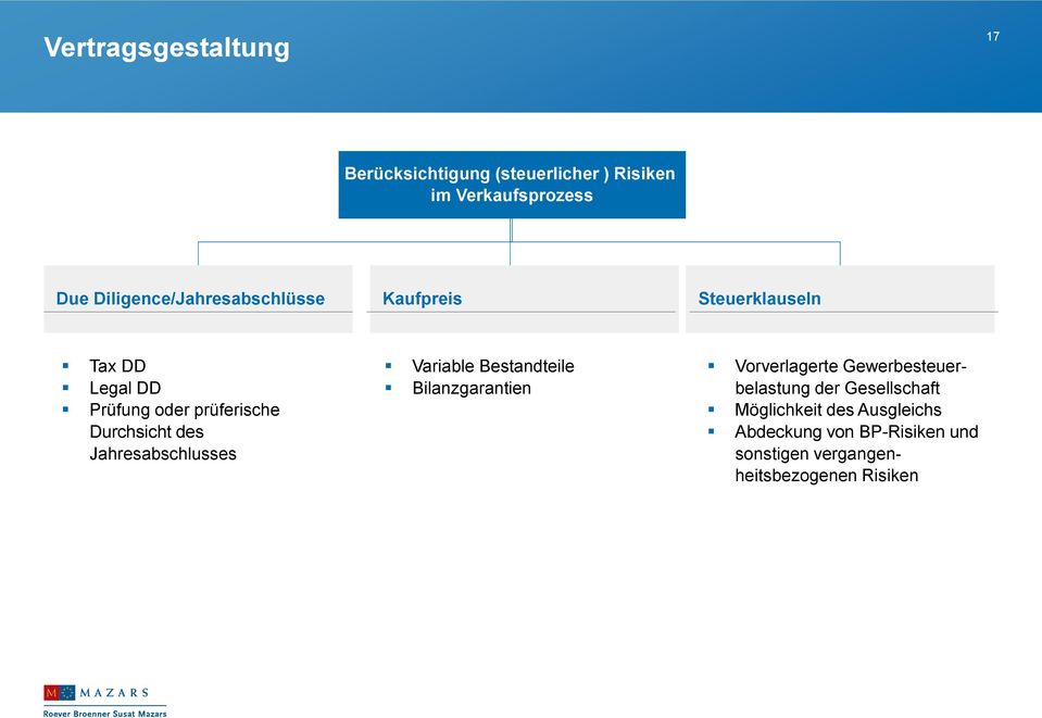 Durchsicht des Jahresabschlusses Variable Bestandteile Bilanzgarantien Vorverlagerte