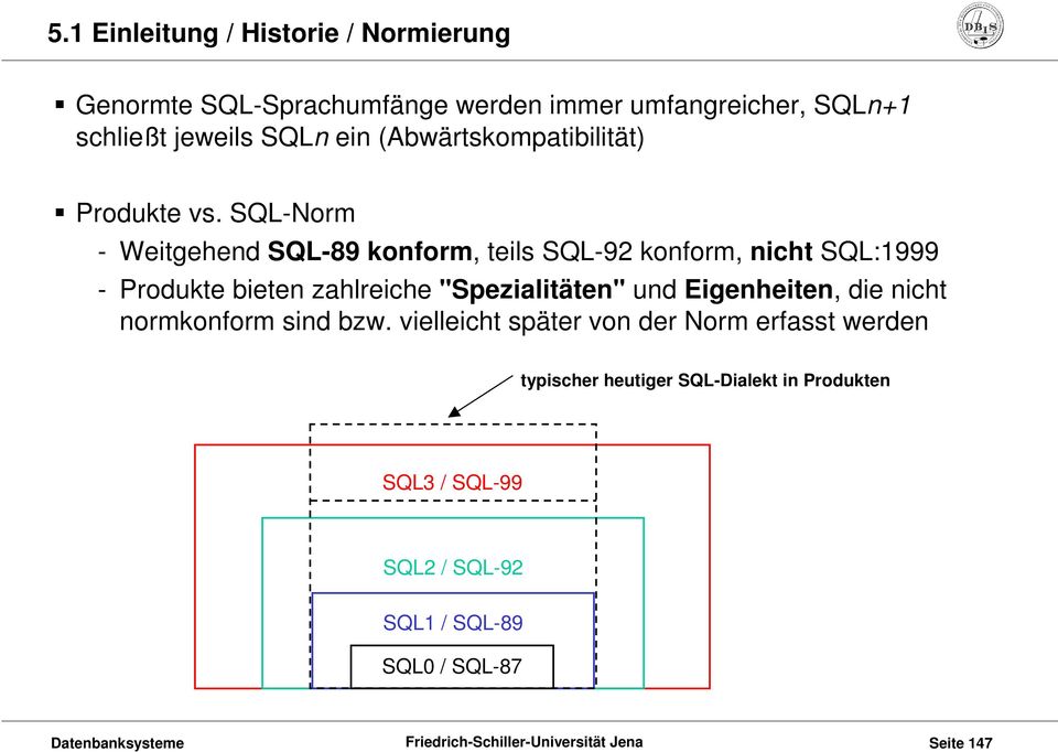 SQL-Norm - Weitgehend SQL-89 konform, teils SQL-92 konform, nicht SQL:1999 - Produkte bieten zahlreiche "Spezialitäten"