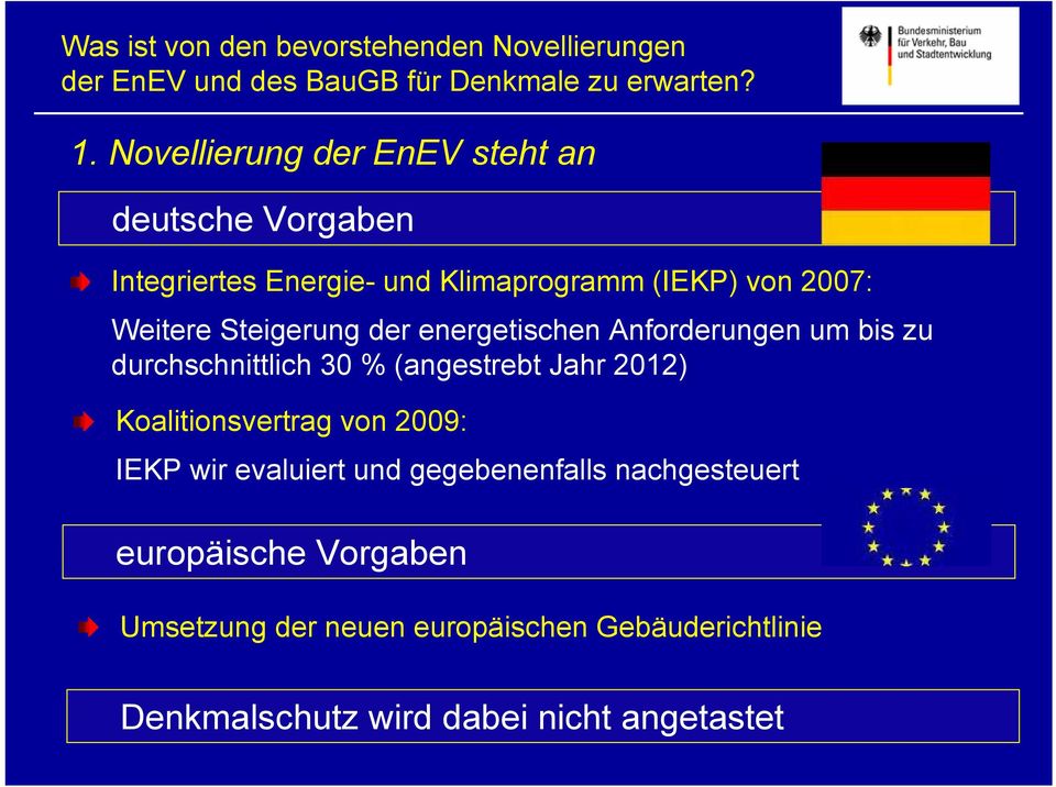 der energetischen Anforderungen um bis zu durchschnittlich 30 % (angestrebt Jahr 2012) Koalitionsvertrag von 2009: IEKP wir