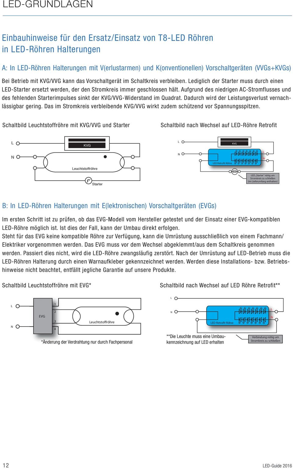 Aufgrund des niedrigen AC-Stromflusses und des fehlenden Starterimpulses sinkt der KVG/VVG-Widerstand im Quadrat. Dadurch wird der Leistungsverlust vernachlässigbar gering.