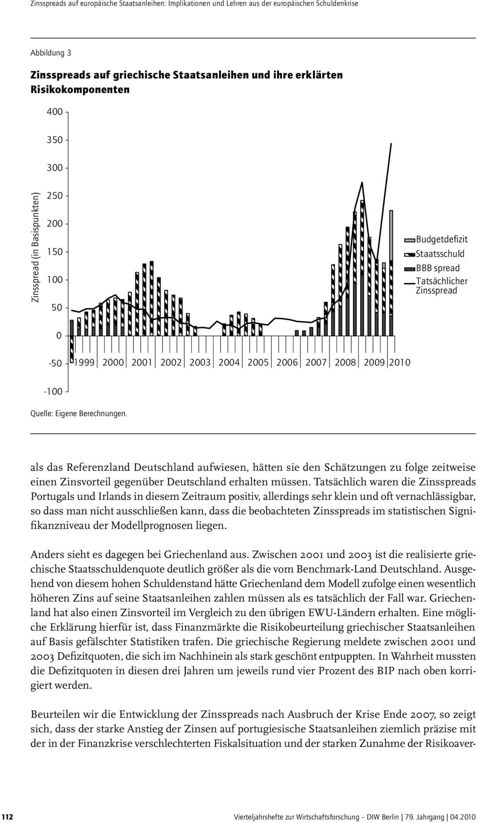 als das Referenzland Deutschland aufwiesen, hätten sie den Schätzungen zu folge zeitweise einen Zinsvorteil gegenüber Deutschland erhalten müssen.