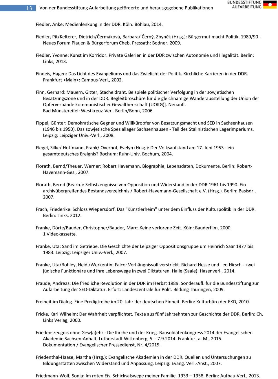 Fiedler, Yvonne: Kunst im Korridor. Private Galerien in der DDR zwischen Autonomie und Illegalität. Berlin: Links, 2013. Findeis, Hagen: Das Licht des Evangeliums und das Zwielicht der Politik.