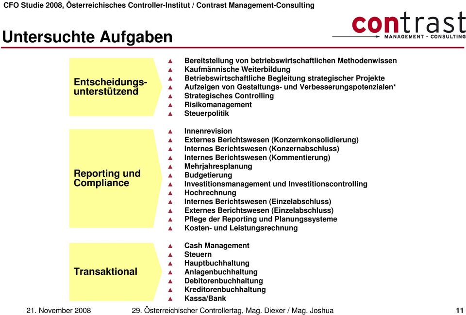 Internes Berichtswesen (Konzernabschluss) Internes Berichtswesen (Kommentierung) Mehrjahresplanung Budgetierung Investitionsmanagement und Investitionscontrolling Hochrechnung Internes Berichtswesen