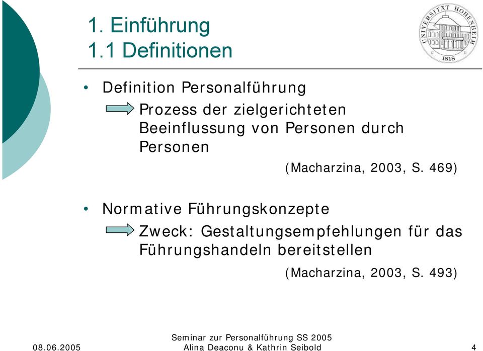 Beeinflussung von Personen durch Personen (Macharzina, 2003, S.