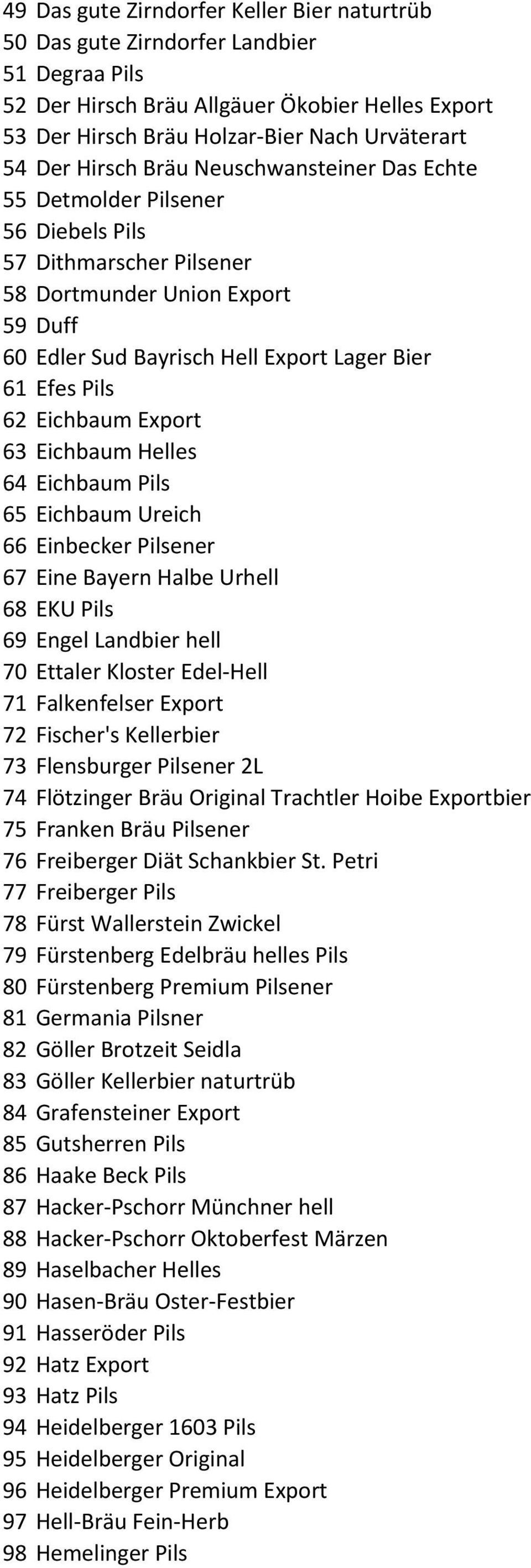 Eichbaum Export 63 Eichbaum Helles 64 Eichbaum Pils 65 Eichbaum Ureich 66 Einbecker Pilsener 67 Eine Bayern Halbe Urhell 68 EKU Pils 69 Engel Landbier hell 70 Ettaler Kloster Edel Hell 71