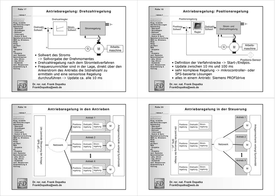 Regelung durchzuführen -> Update ca. alle 10 ms Definition der Verfahrstrecke -> Start-/Endpos.