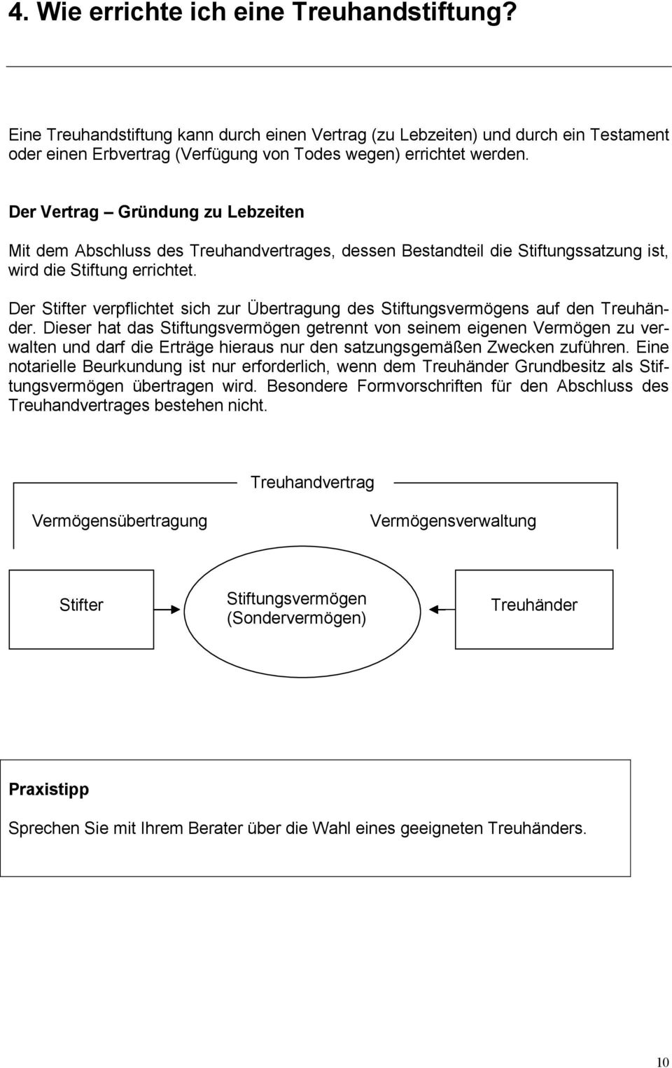 Der Stifter verpflichtet sich zur Übertragung des Stiftungsvermögens auf den Treuhänder.