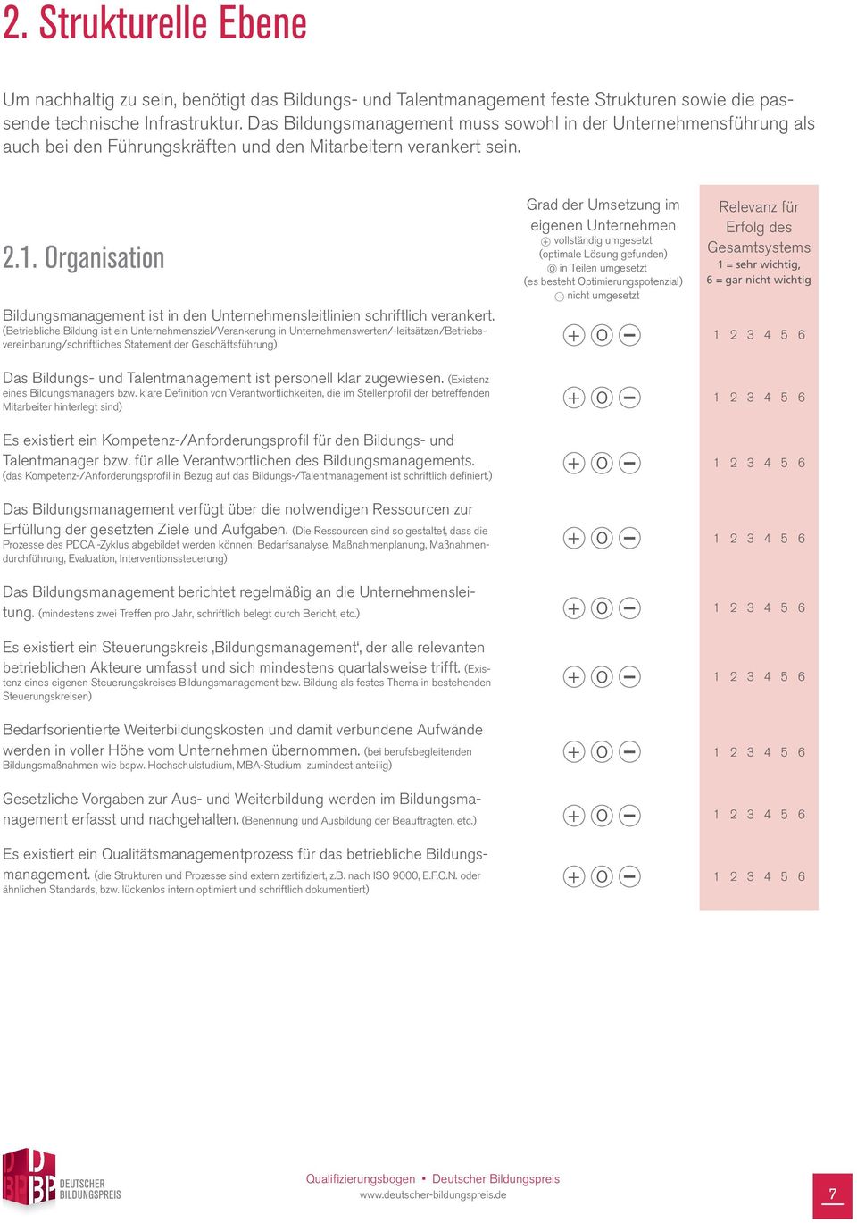 Organisation Bildungsmanagement ist in den Unternehmensleitlinien schriftlich verankert.