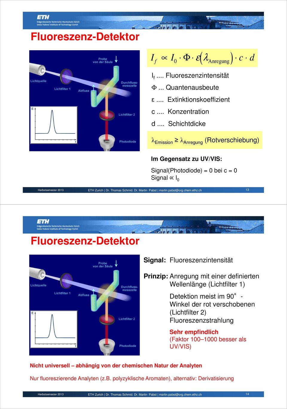 Fluoreszenzintensität Prinzip: Anregung mit einer definierten Wellenlänge (Lichtfilter 1) Detektion meist im 90 - Winkel der rot verschobenen (Lichtfilter 2)