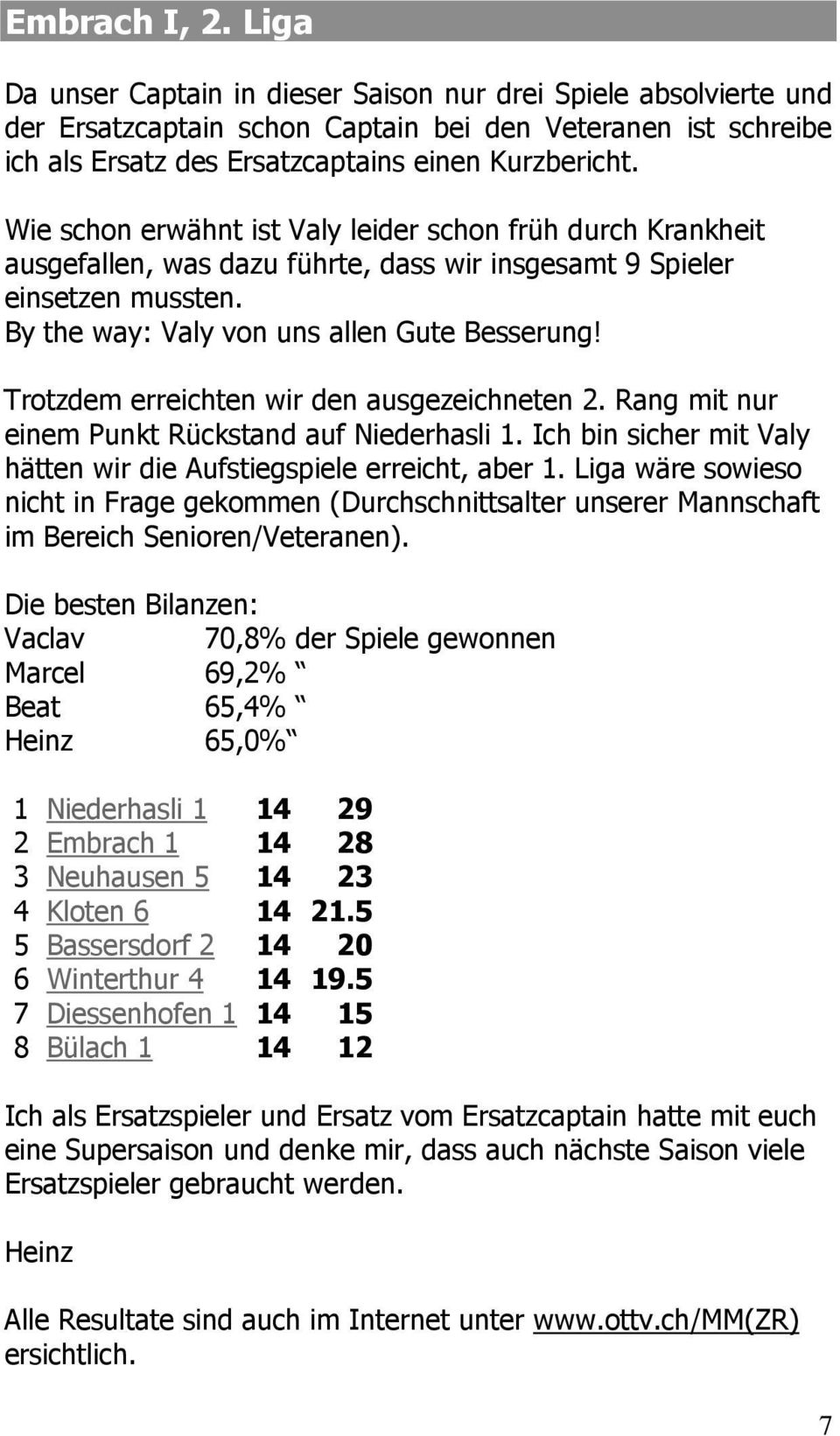 Trotzdem erreichten wir den ausgezeichneten 2. Rang mit nur einem Punkt Rückstand auf Niederhasli 1. Ich bin sicher mit Valy hätten wir die Aufstiegspiele erreicht, aber 1.