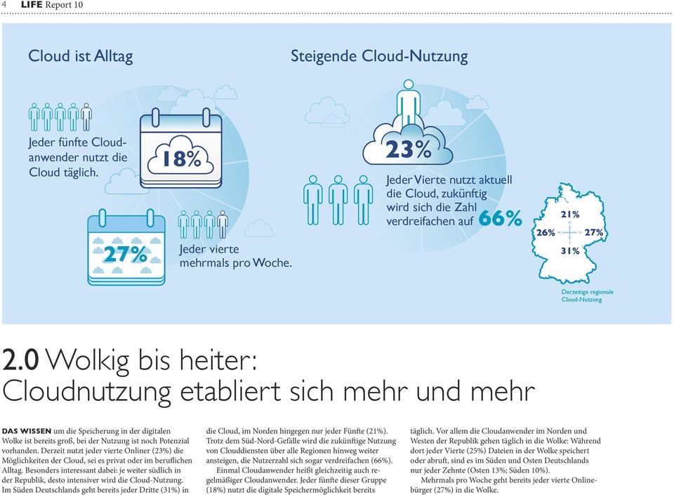 0 Wolkig bis heiter: Cloudnutzung etabliert sich mehr und mehr Das Wissen um die Speicherung in der digitalen Wolke ist bereits groß, bei der Nutzung ist noch Potenzial vorhanden.