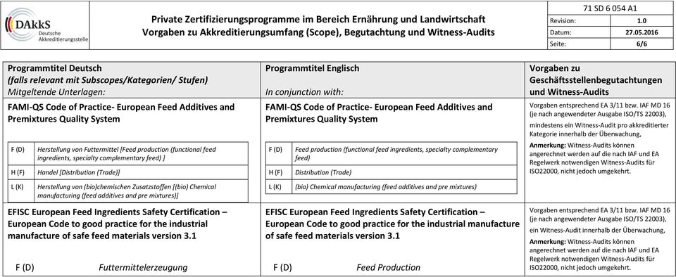 European Feed Ingredients Safety Certification European Code to good practice for the industrial manufacture of safe feed materials version 3.