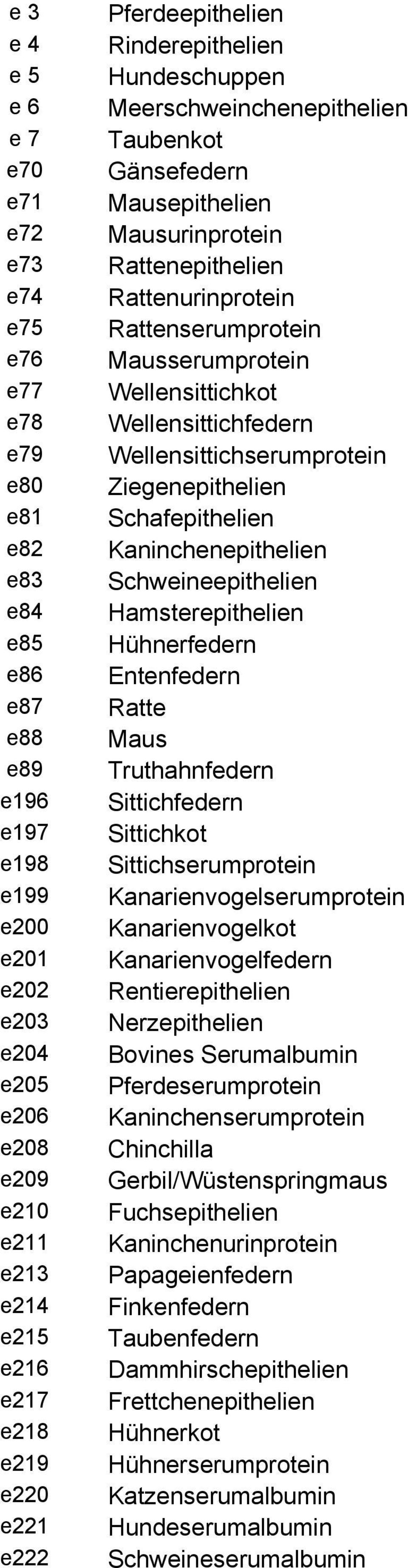 Kaninchenepithelien e83 Schweineepithelien e84 Hamsterepithelien e85 Hühnerfedern e86 Entenfedern e87 Ratte e88 Maus e89 Truthahnfedern e196 Sittichfedern e197 Sittichkot e198 Sittichserumprotein