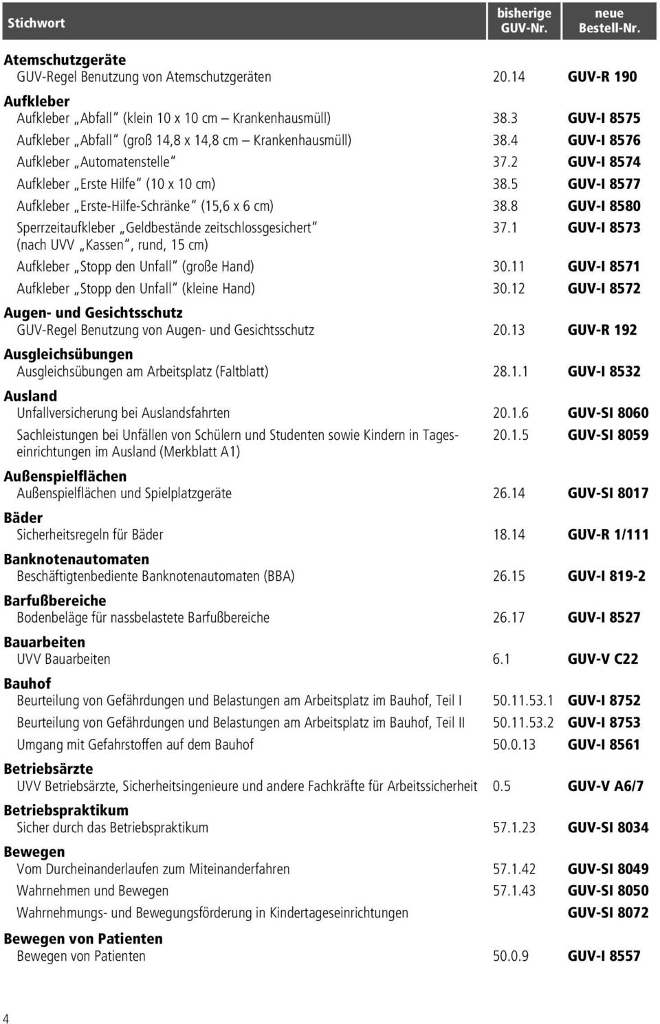 5 GUV-I 8577 Aufkleber Erste-Hilfe-Schränke (15,6 x 6 cm) 38.8 GUV-I 8580 Sperrzeitaufkleber Geldbestände zeitschlossgesichert 37.