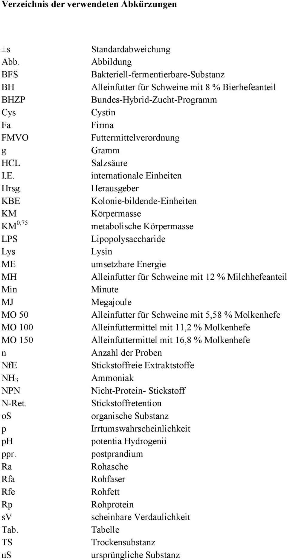 Firma FMVO Futtermittelverordnung g Gramm HCL Salzsäure I.E. internationale Einheiten Hrsg.