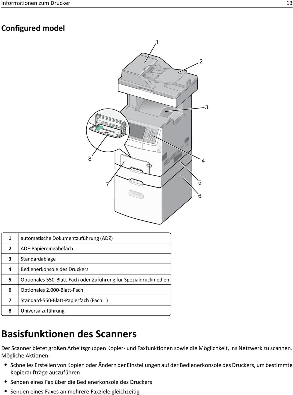 000-Blatt-Fach 7 Standard-550-Blatt-Papierfach (Fach 1) 8 Universalzuführung Basisfunktionen des Scanners Der Scanner bietet großen Arbeitsgruppen Kopier- und Faxfunktionen sowie die