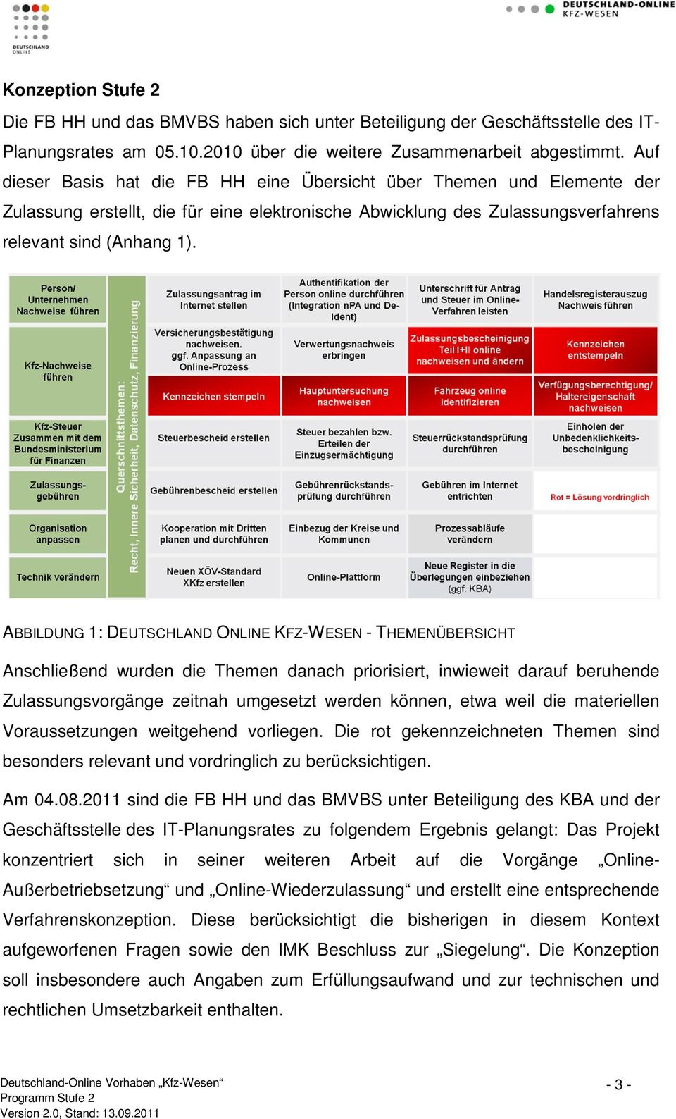 ABBILDUNG 1: DEUTSCHLAND ONLINE KFZ-WESEN - THEMENÜBERSICHT Anschließend wurden die Themen danach priorisiert, inwieweit darauf beruhende Zulassungsvorgänge zeitnah umgesetzt werden können, etwa weil