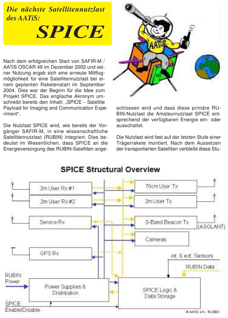 Das englische Akronym umschreibt bereits den Inhalt: SPICE - Satellite Payload for Imaging and Communication Experiment.