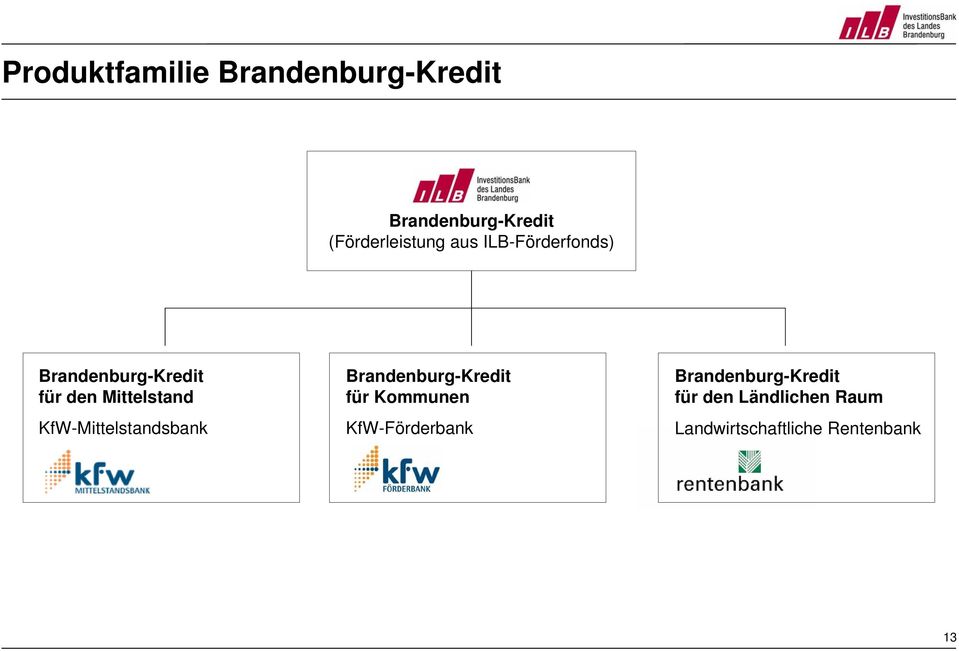 KfW-Mittelstandsbank Brandenburg-Kredit für Kommunen KfW-Förderbank
