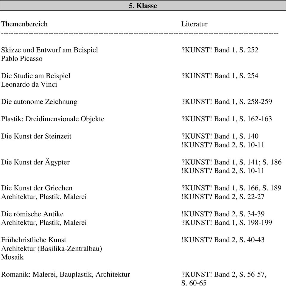 KUNST! Band 1, S. 166, S. 189 Architektur, Plastik, Malerei!KUNST? Band 2, S. 22-27 Die römische Antike!KUNST? Band 2, S. 34-39 Architektur, Plastik, Malerei?KUNST! Band 1, S. 198-199 Frühchristliche Kunst!