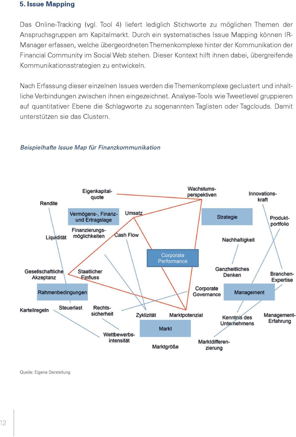 Dieser Kontext hilft ihnen dabei, übergreifende Kommunikationsstrategien zu entwickeln.