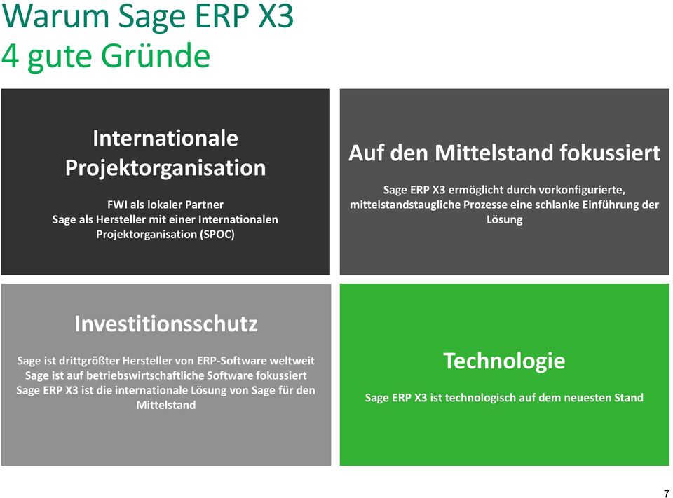 schlanke Einführung der Lösung Investitionsschutz Sage ist drittgrößter Hersteller von ERP-Software weltweit Sage ist auf betriebswirtschaftliche