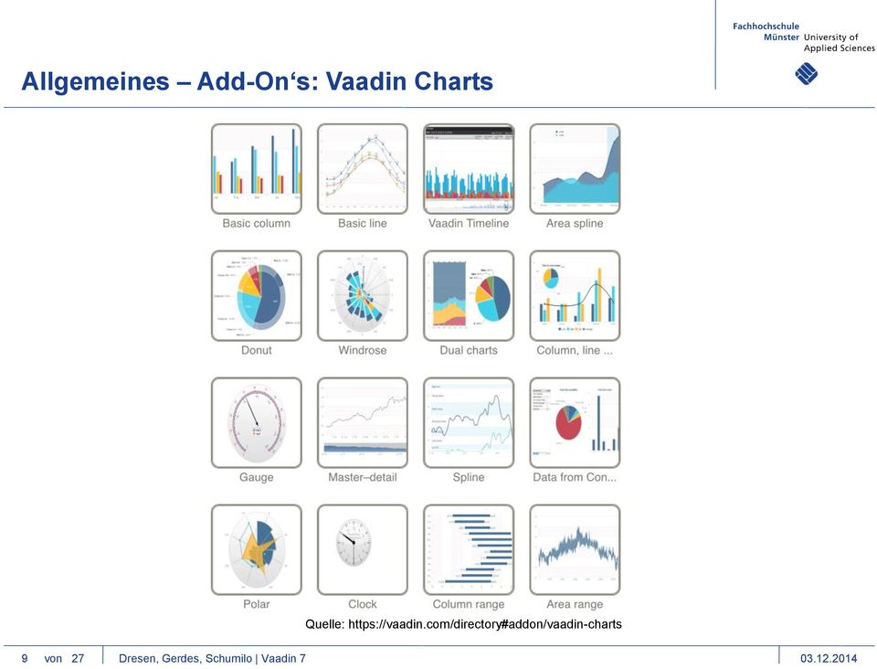 com/directory#addon/vaadin-charts 9