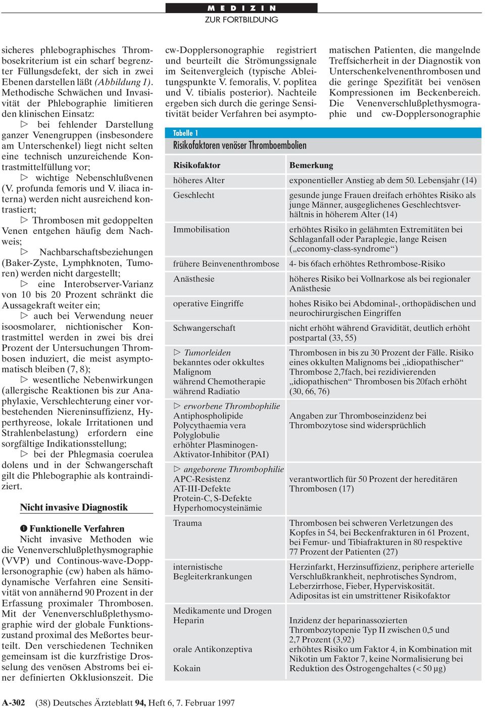 technisch unzureichende Kontrastmittelfüllung vor; wichtige Nebenschlußvenen (V. profunda femoris und V.