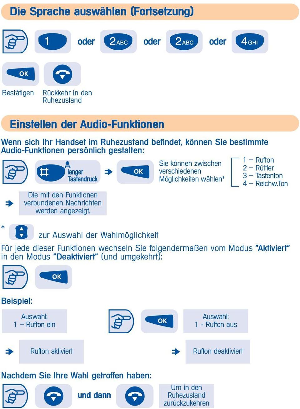 Sie können zwischen verschiedenen Möglichkeiten wählen* 1 Rufton 2 Rüttler 3 Tastenton 4 Reichw.