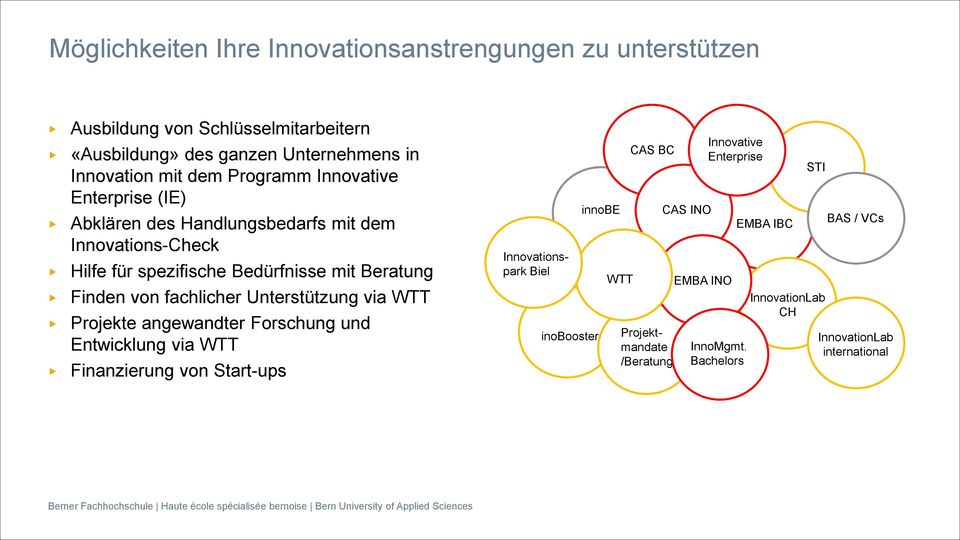 fachlicher Unterstützung via WTT Projekte angewandter Forschung und Entwicklung via WTT Finanzierung von Start-ups Innovationspark Biel inobooster innobe