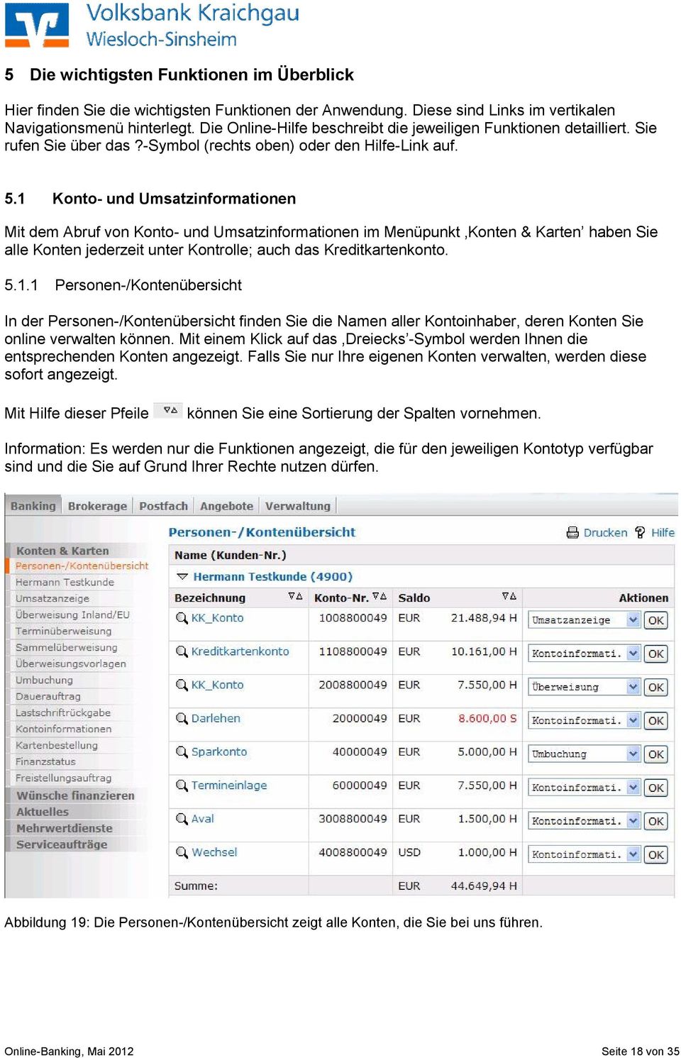 1 Konto- und Umsatzinformationen Mit dem Abruf von Konto- und Umsatzinformationen im Menüpunkt Konten & Karten haben Sie alle Konten jederzeit unter Kontrolle; auch das Kreditkartenkonto. 5.1.1 Personen-/Kontenübersicht In der Personen-/Kontenübersicht finden Sie die Namen aller Kontoinhaber, deren Konten Sie online verwalten können.