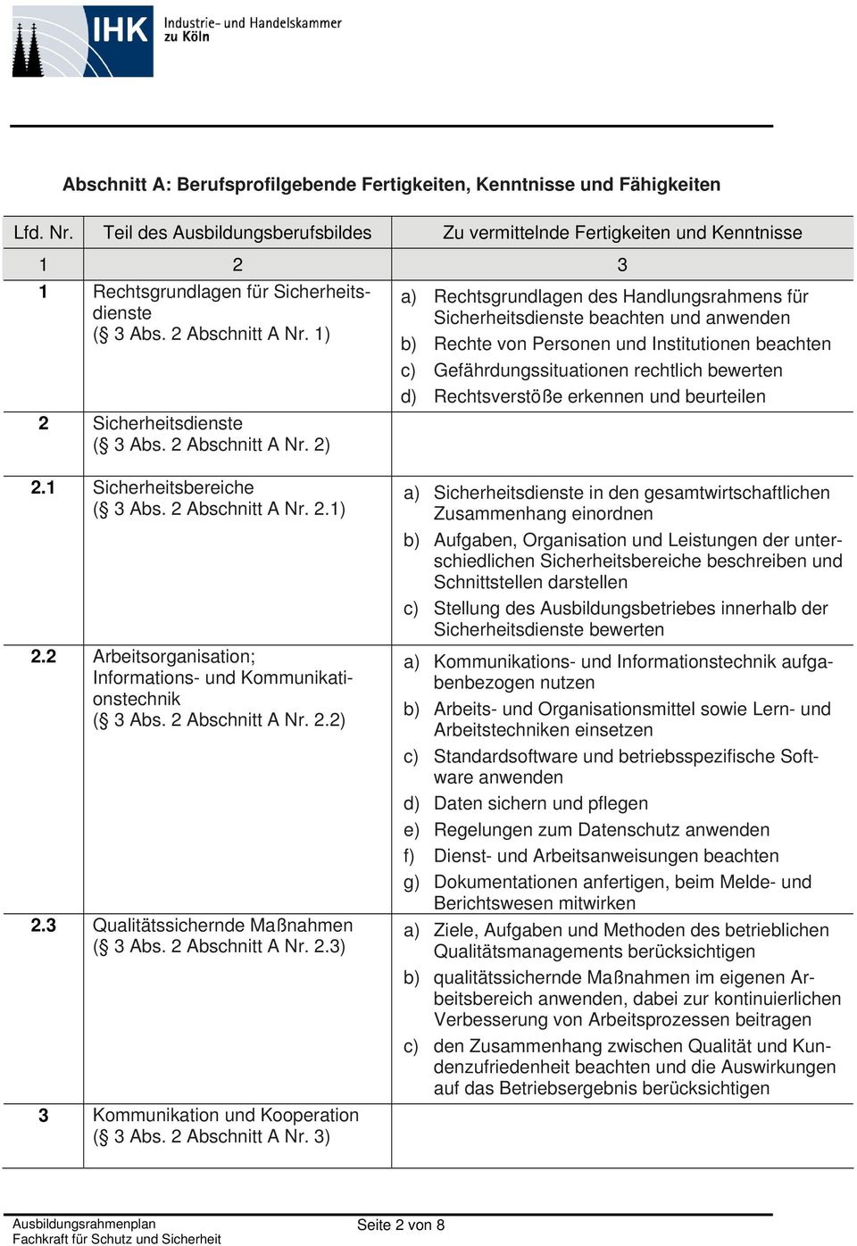 1) 2 Sicherheitsdienste ( 3 Abs. 2 Abschnitt A Nr.