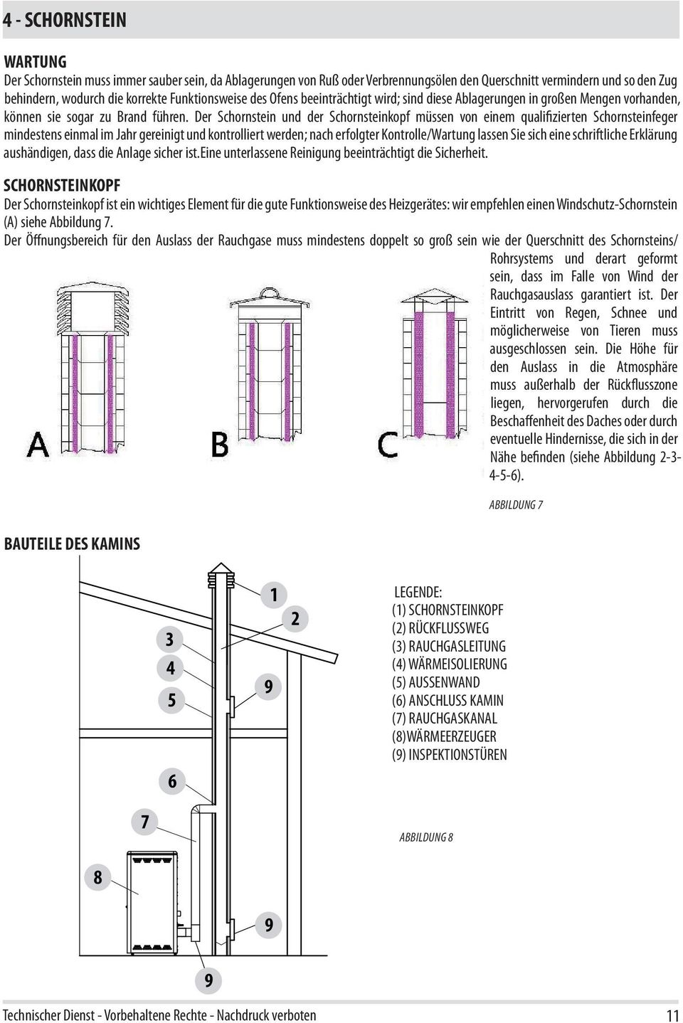 Der Schornstein und der Schornsteinkopf müssen von einem qualifizierten Schornsteinfeger mindestens einmal im Jahr gereinigt und kontrolliert werden; nach erfolgter Kontrolle/Wartung lassen Sie sich