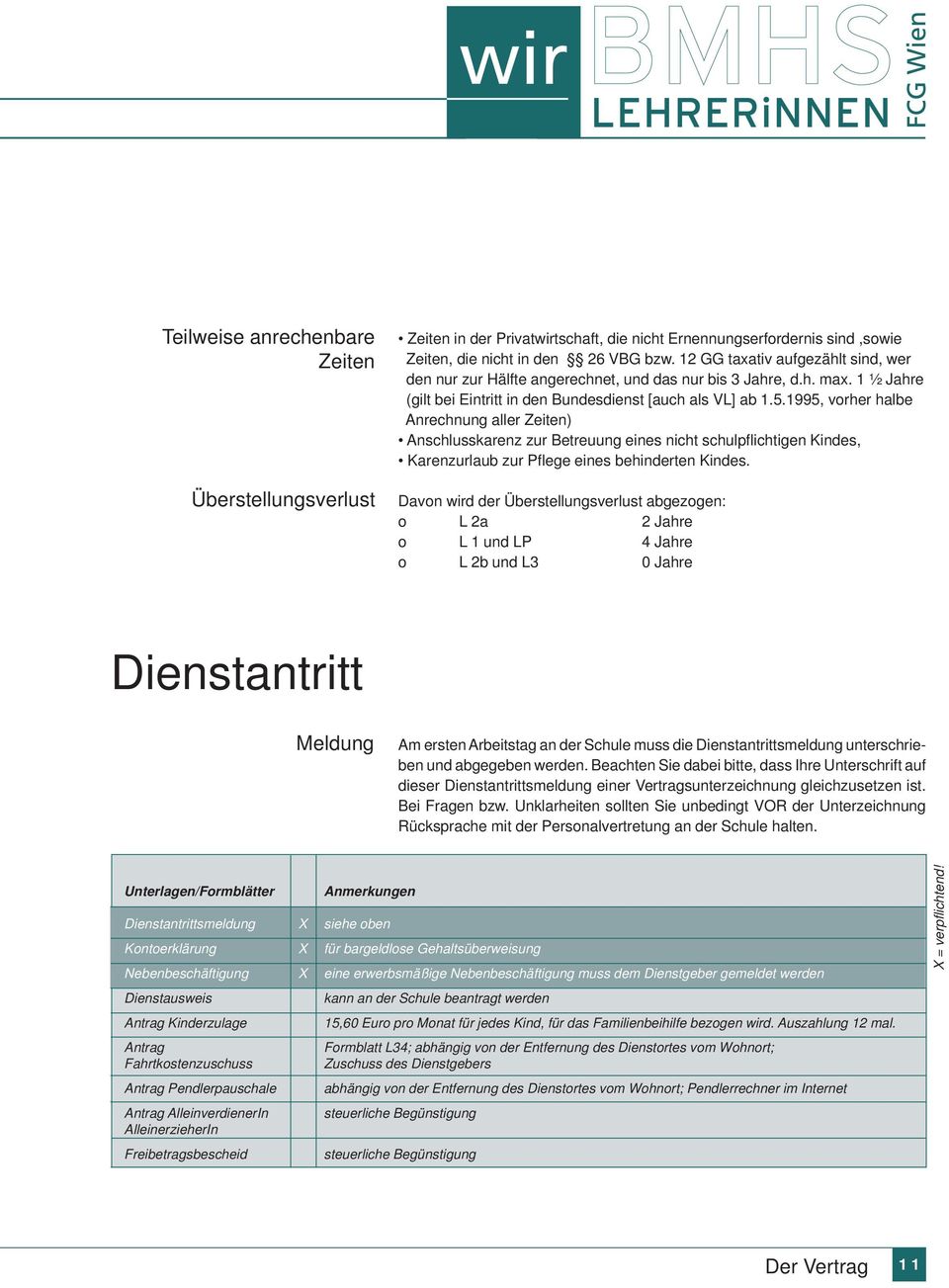 1995, vorher halbe Anrechnung aller Zeiten) Anschlusskarenz zur Betreuung eines nicht schulpflichtigen Kindes, Karenzurlaub zur Pflege eines behinderten Kindes.