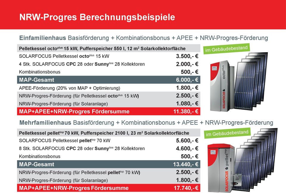 800,- NRW-Progres- (für Pelletkessel octo plus 15 kw) 2.500,- NRW-Progres- (für Solaranlage) 1.080,- MAP+APEE+NRW-Progres Fördersumme 11.
