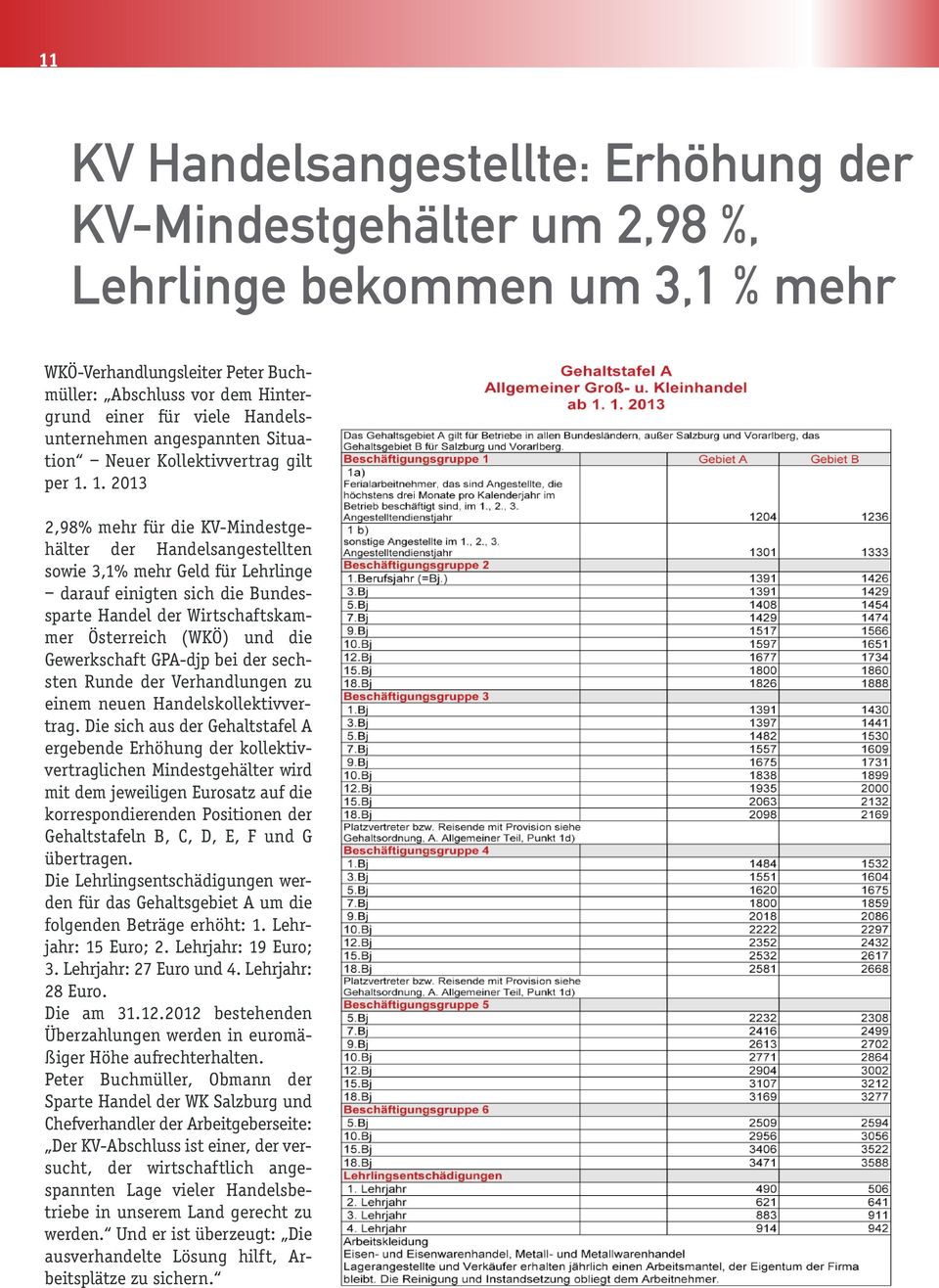 1. 2013 2,98% mehr für die KV-Mindestgehälter der Handelsangestellten sowie 3,1% mehr Geld für Lehrlinge darauf einigten sich die Bundessparte Handel der Wirtschaftskammer Österreich (WKÖ) und die