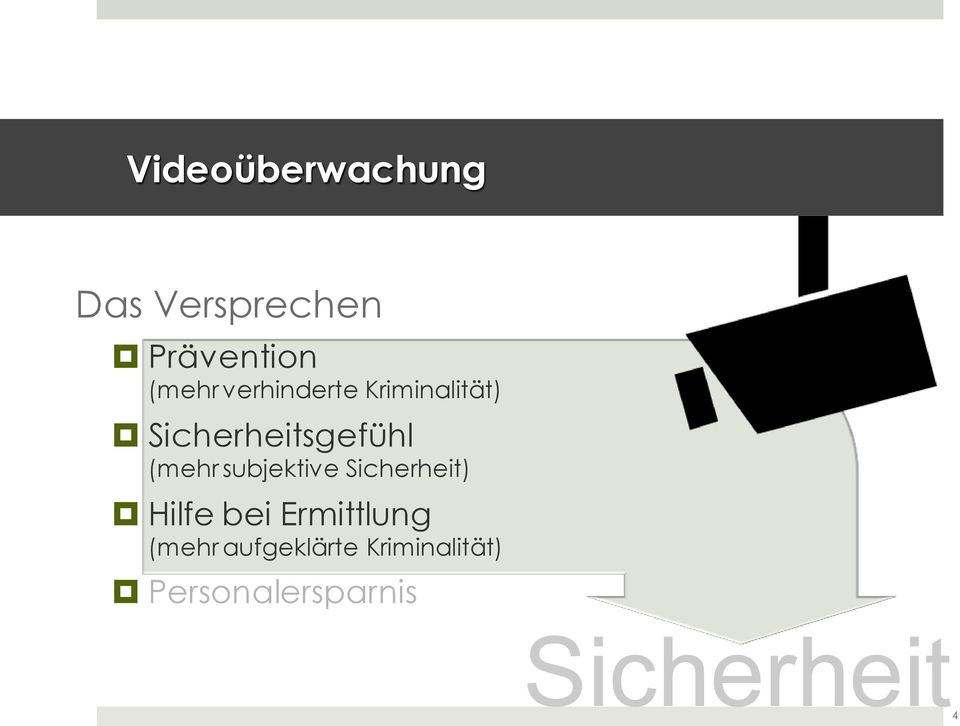 subjektive Sicherheit) Hilfe bei Ermittlung (mehr