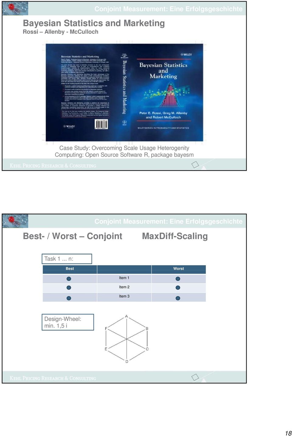 Software R, package bayesm Best- / Worst Conjoint MaxDiff-Scaling