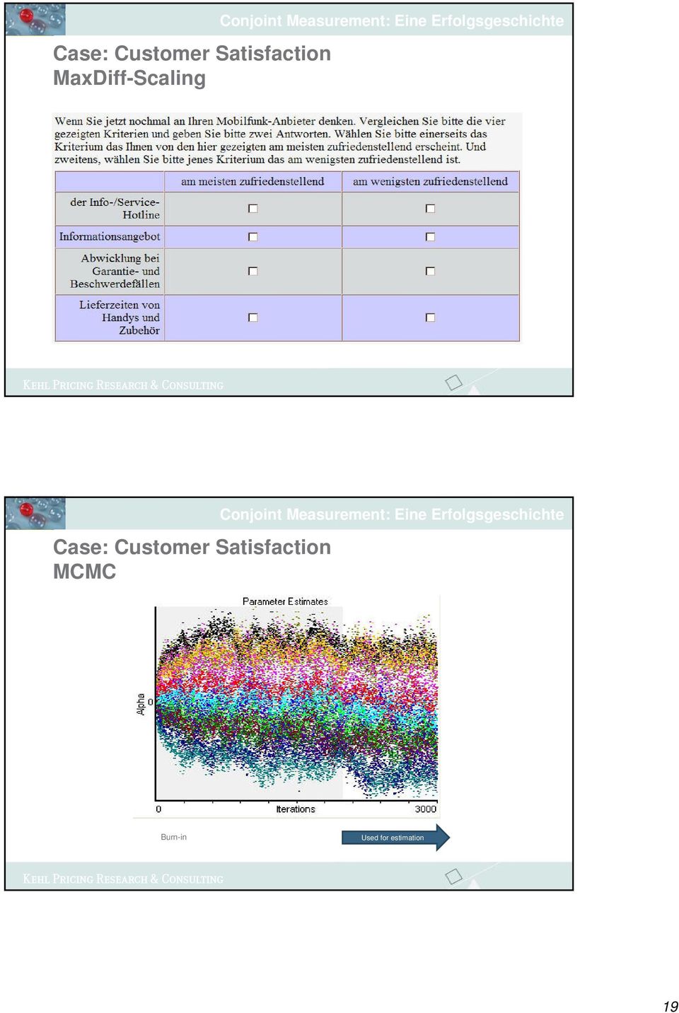 MaxDiff-Scaling   MCMC