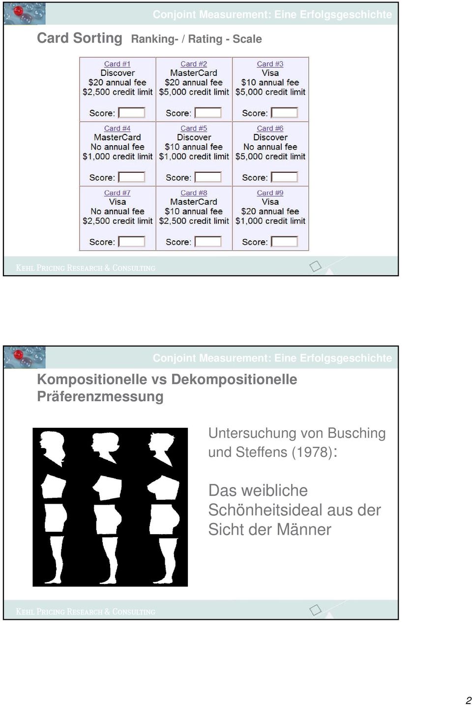 Präferenzmessung Untersuchung von Busching und