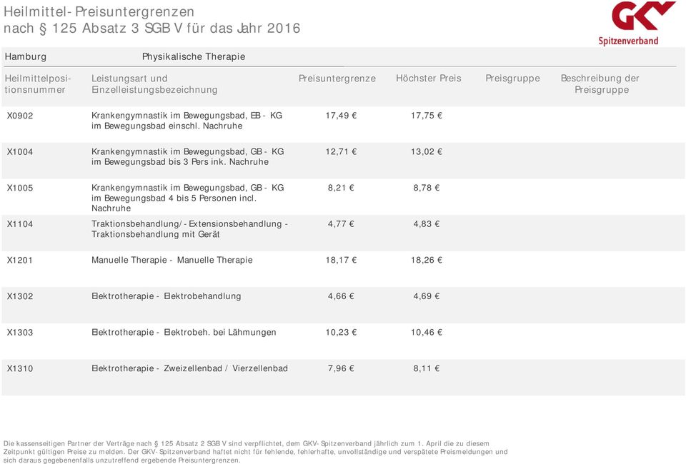 Nachruhe X1005 Krankengymnastik imbewegungsbad, GB - KG 8,21 8,78 imbewegungsbad 4bis 5 Personen incl.