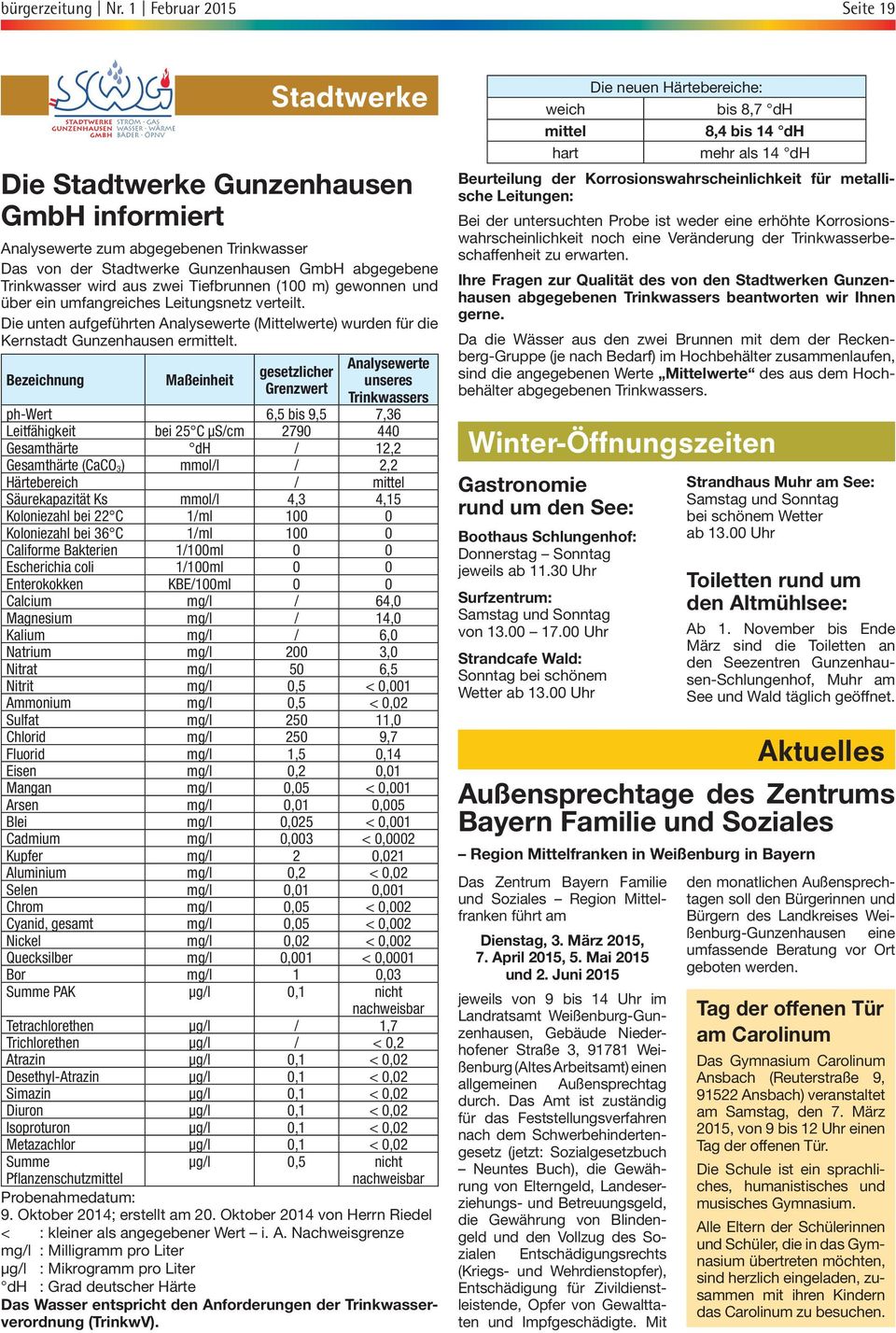 (100 m) gewonnen und über ein umfangreiches Leitungsnetz verteilt. Die unten aufgeführten Analysewerte (Mittelwerte) wurden für die Kernstadt Gunzenhausen ermittelt.