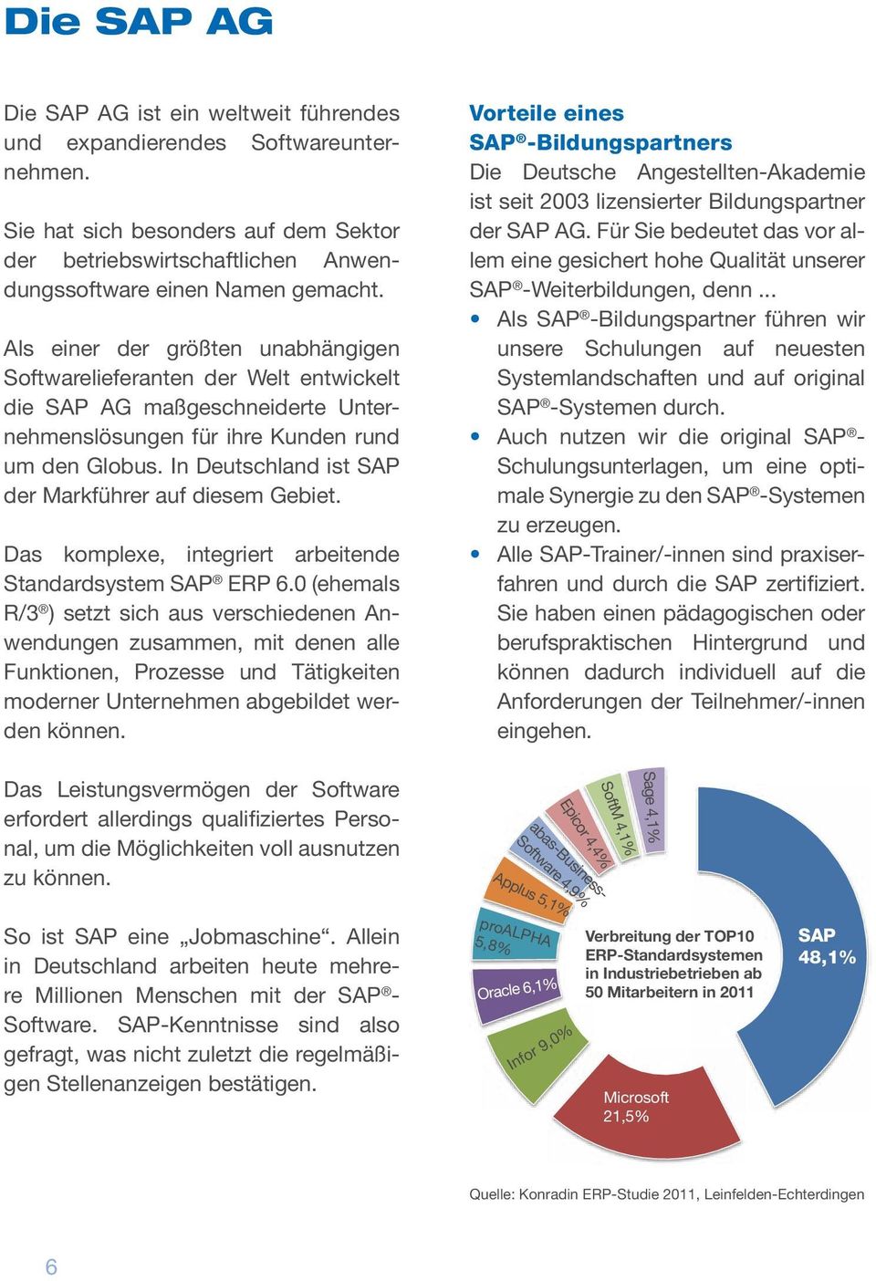 In Deutschland ist SAP der Markführer auf diesem Gebiet. Das komplexe, integriert arbeitende Standardsystem SAP ERP 6.